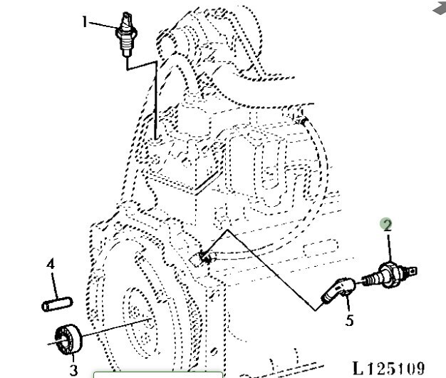 Interruptor presión de aceite