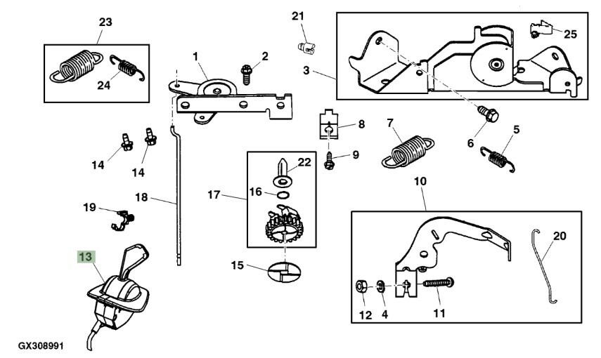 Cable de empuje y tracción