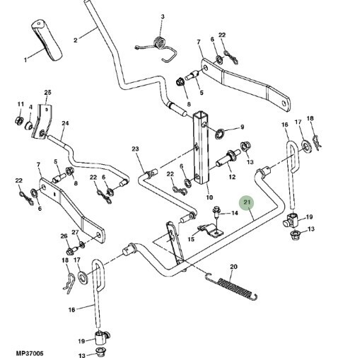 Eje elevación de plataforma