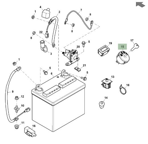 Interruptor giratorio de encendido