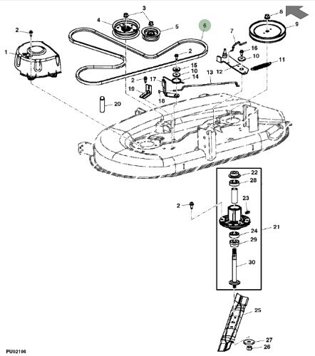 Correa de plataforma de corte