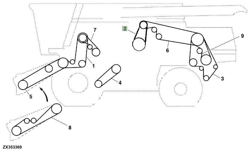 Juego de correas sistema de descarga