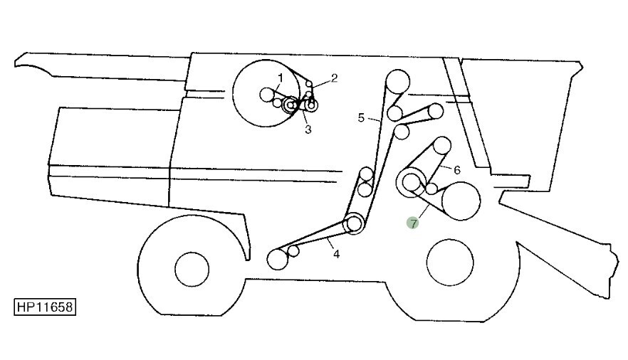 Correa mando del cilindro