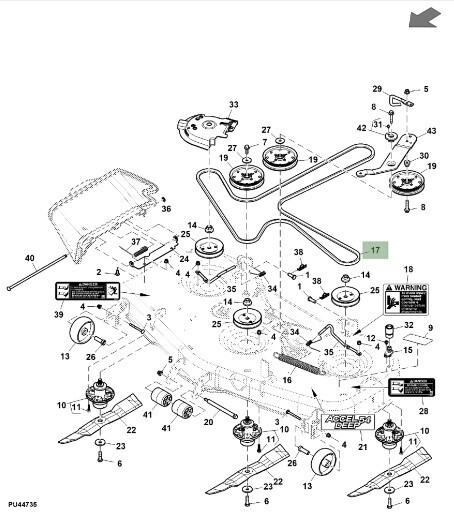 Correa trapezoidal plataforma de corte