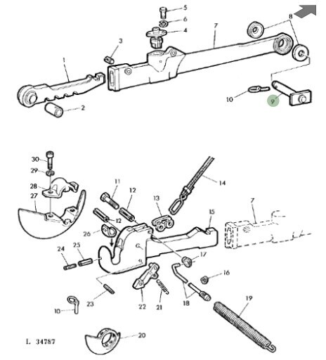 Bulón brazo telescópico
