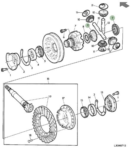 Engranaje de diferencial