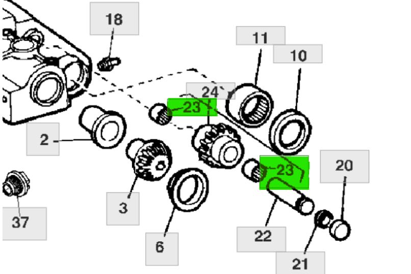 Rodamiento de agujas