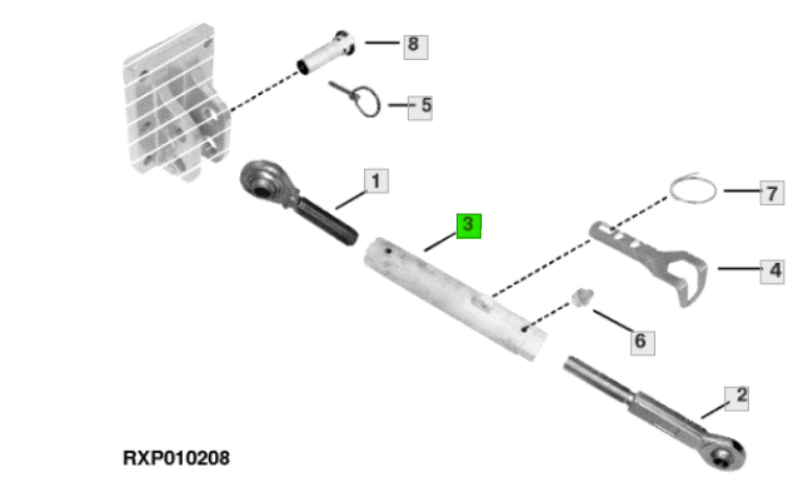 Unión del brazo central