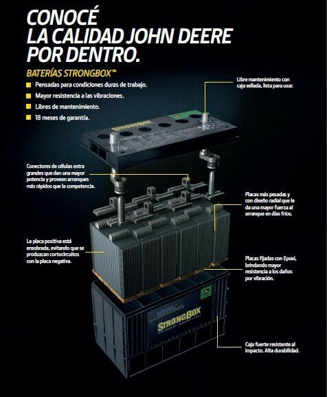 Batería John Deere - RC 115