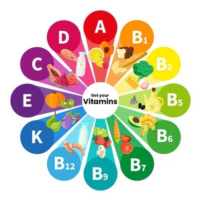 Vitamine