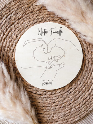 Plaque famille