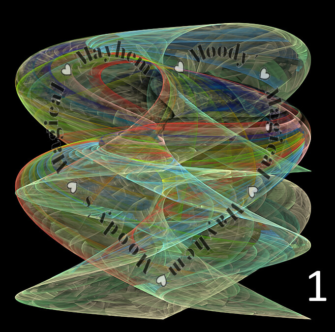 Fractual Spirals