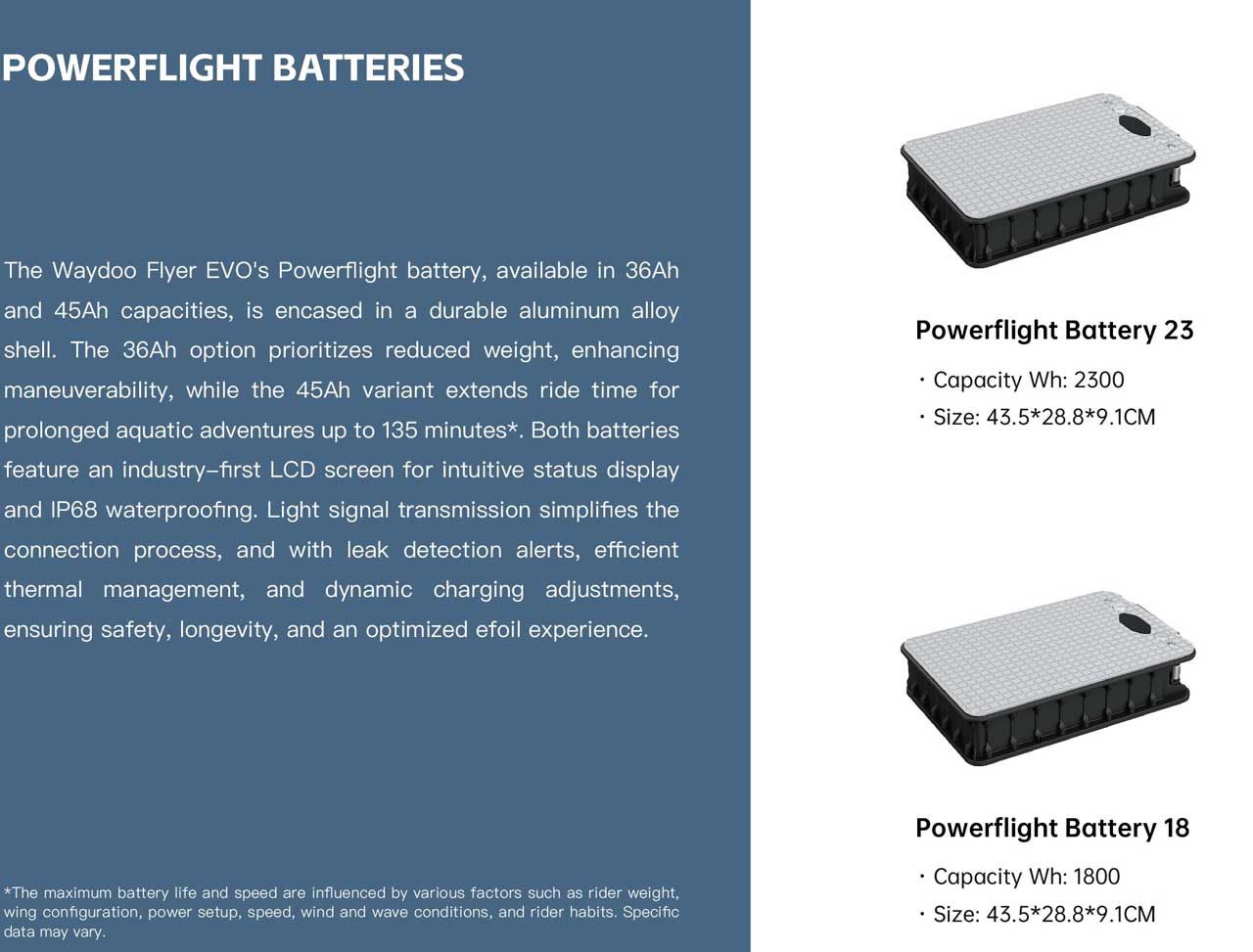 Waydoo efoil Battery