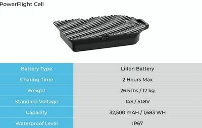 Waydoo efoil Battery