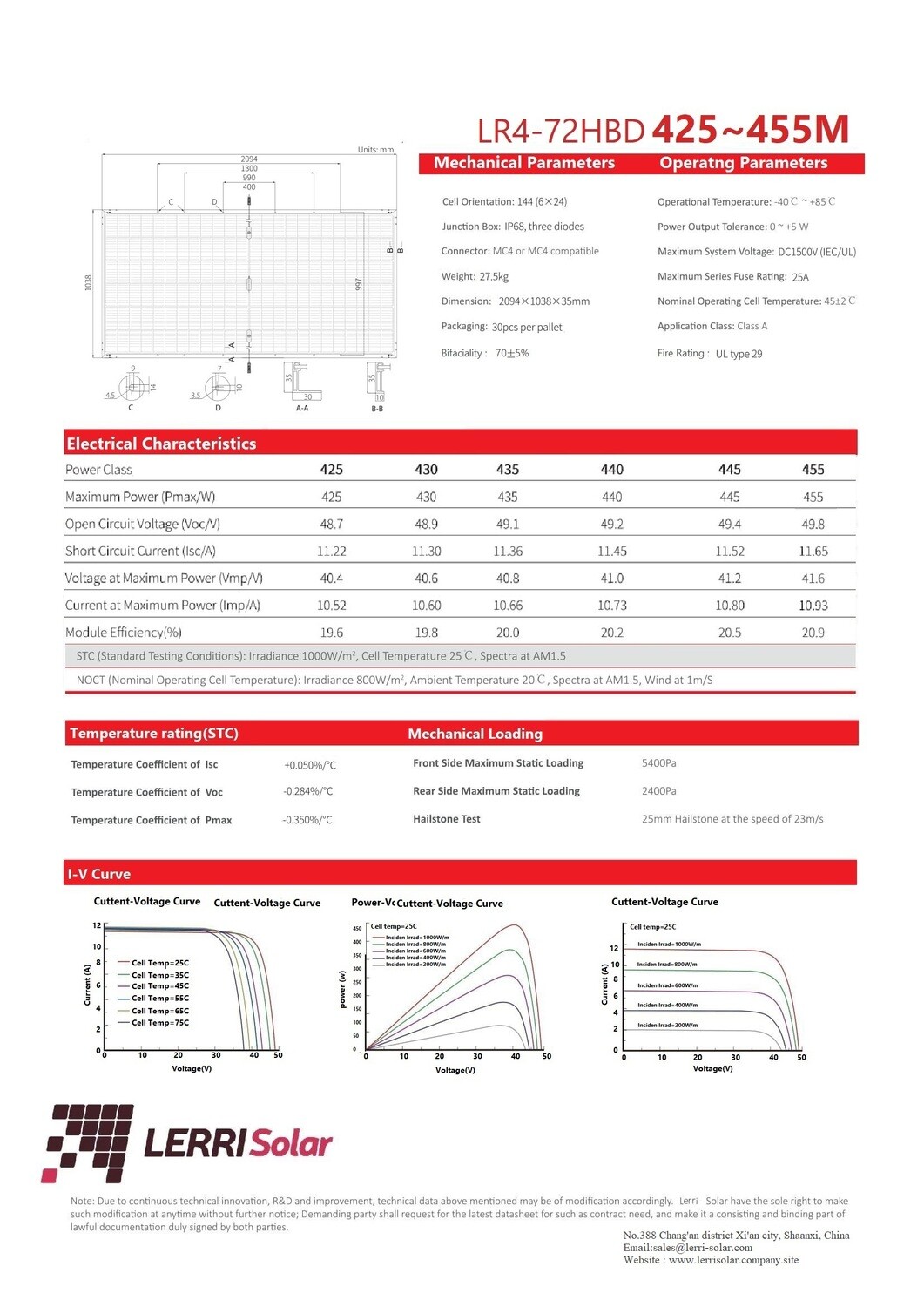 LERRI CATALOGUE
 LR4-72HBD