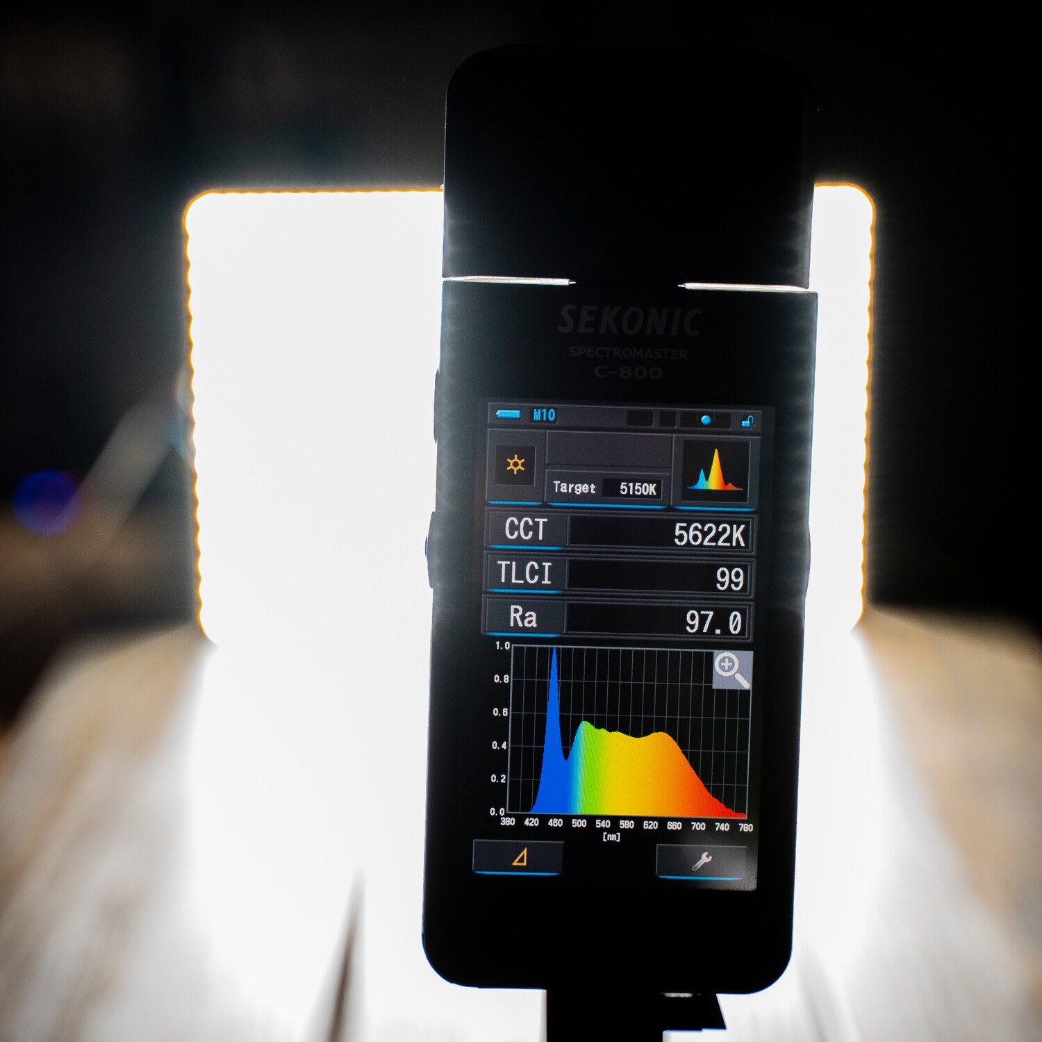 Led panel 500w CRI95 +