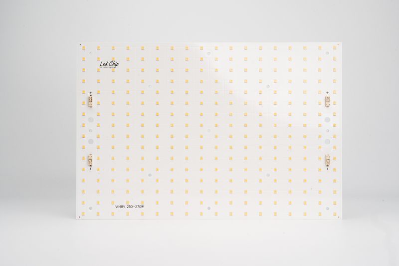 Led panel 250w CRI95+