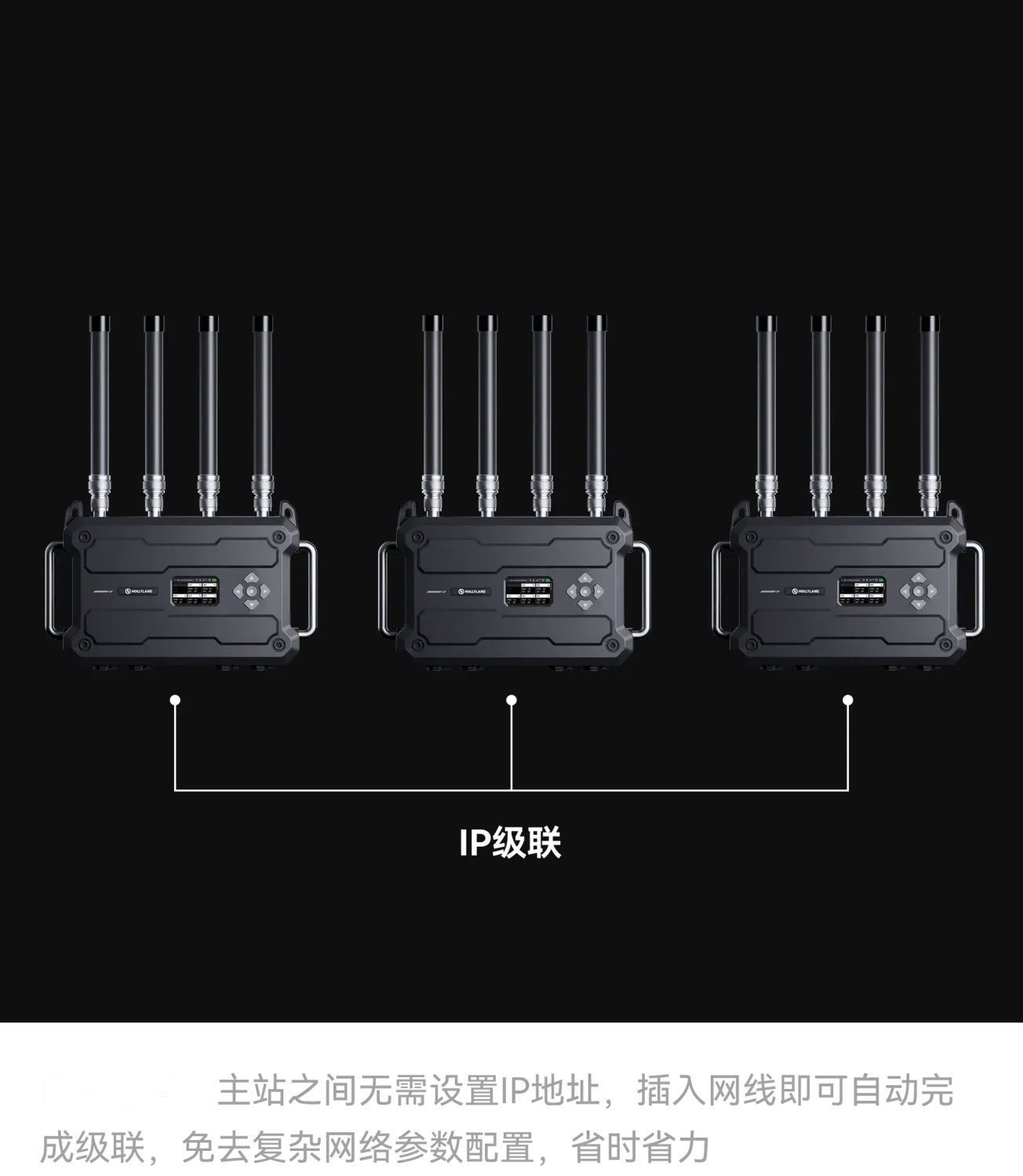 Hollyland (MoMA) Solidcom H1-10S 10-Person Noise-Cancelling Intercom System