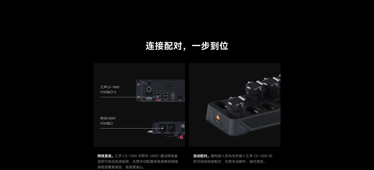 Hollyland (MoMA) Solidcom H1-10S 10-Person Noise-Cancelling Intercom System