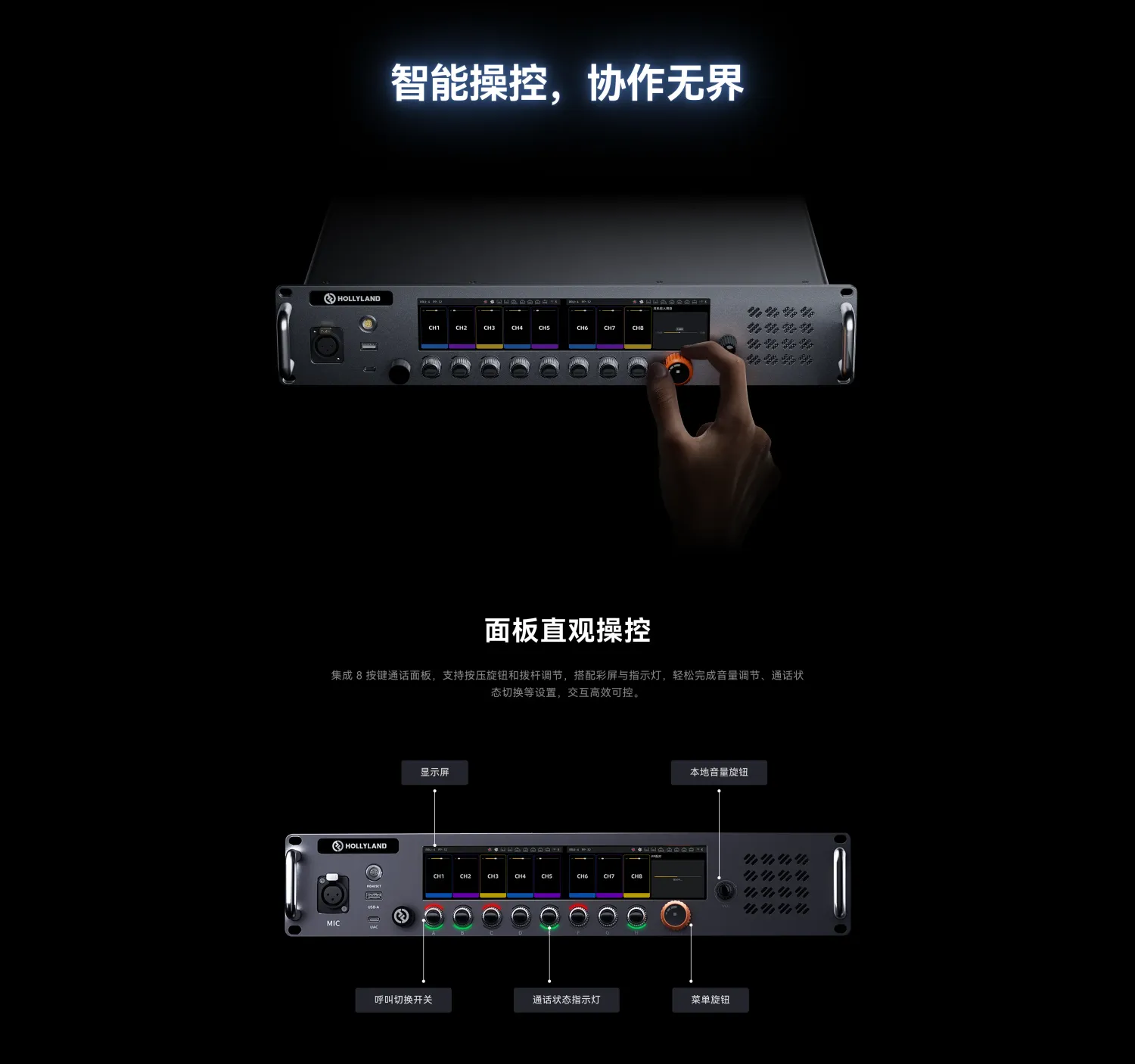 Hollyland (MoMA) Solidcom H1 Geo Central Station