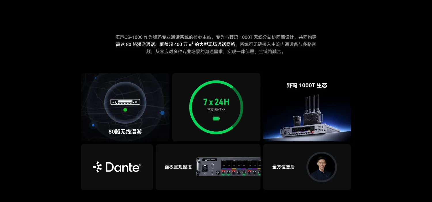 Hollyland (MoMA) Solidcom H1 Geo Central Station