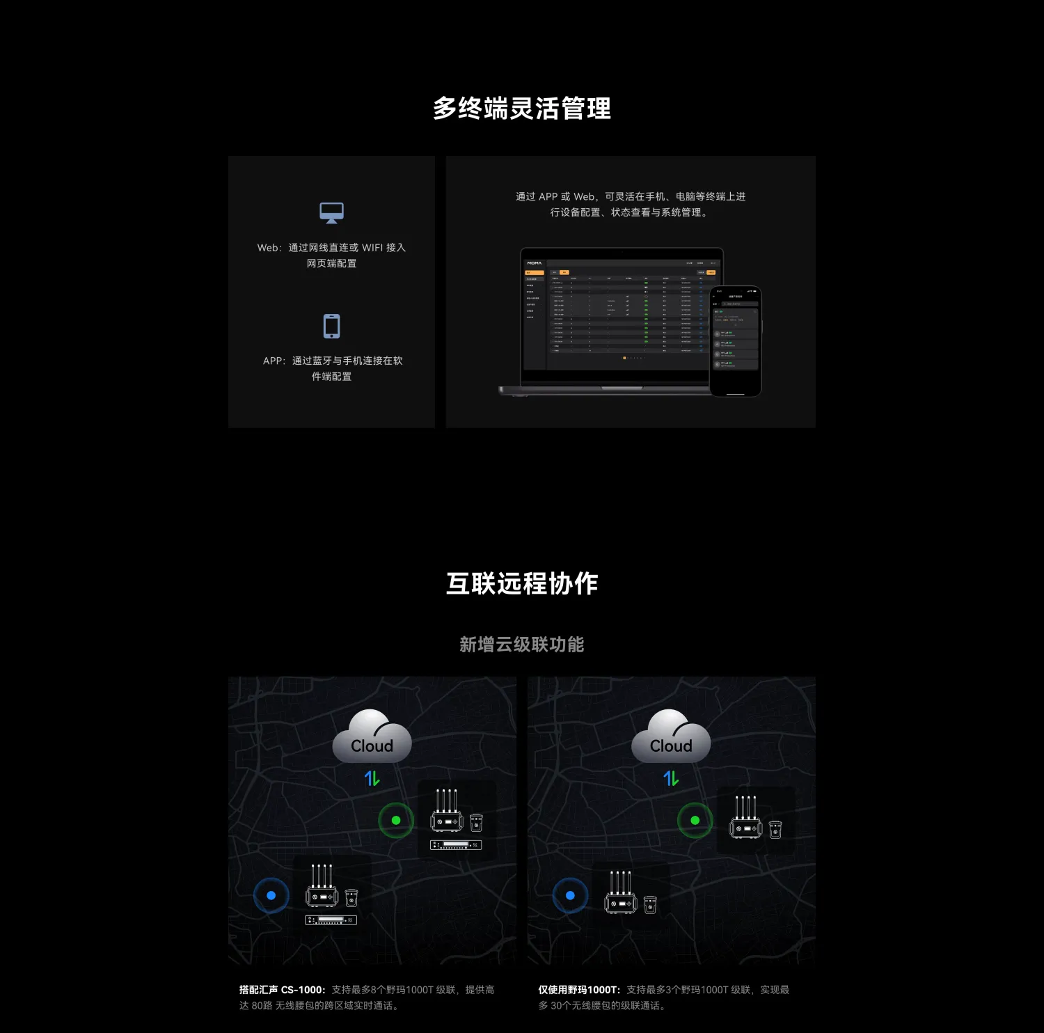 Hollyland (MoMA) Solidcom H1 Geo Central Station