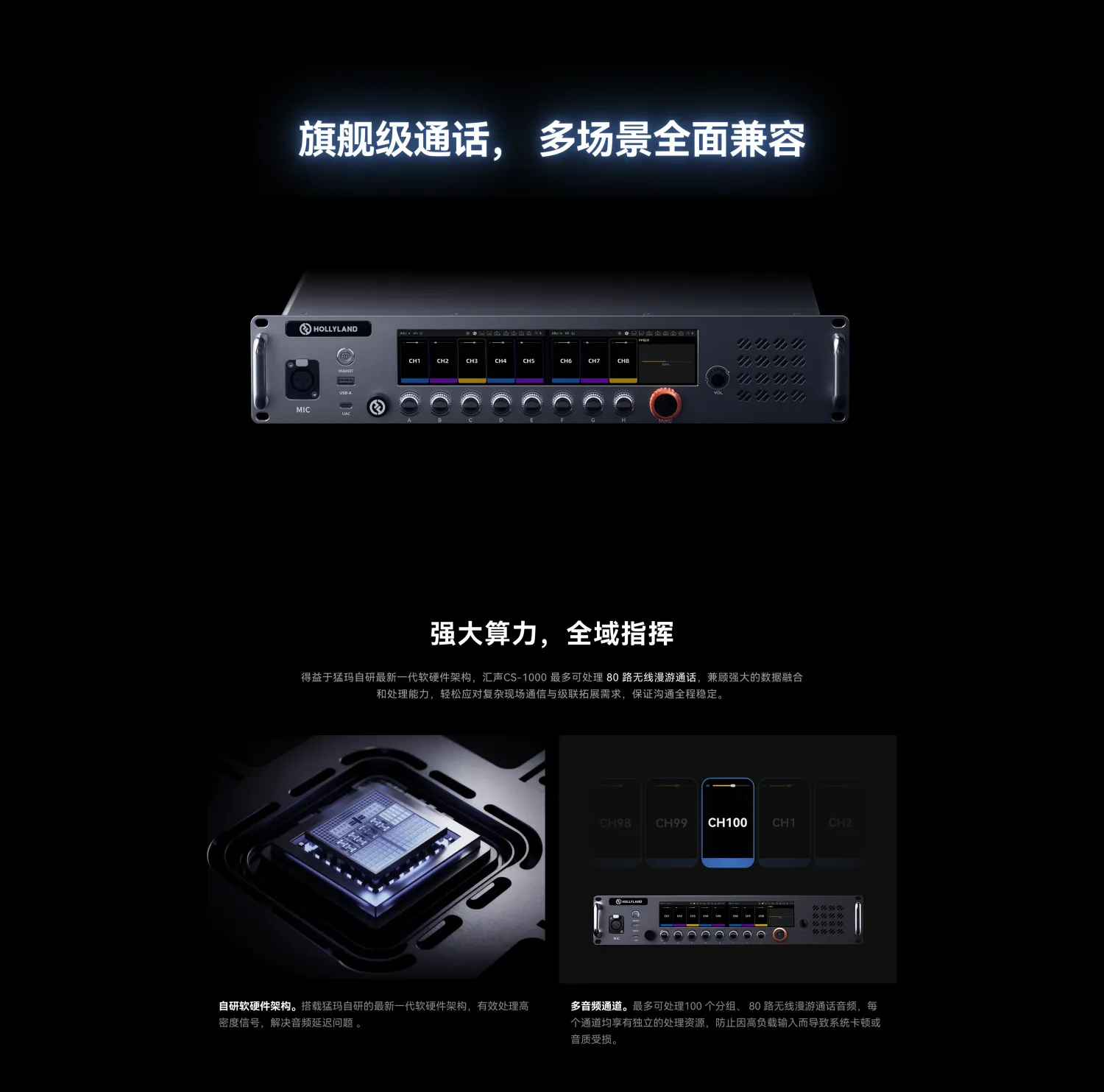 Hollyland (MoMA) Solidcom H1 Geo Central Station