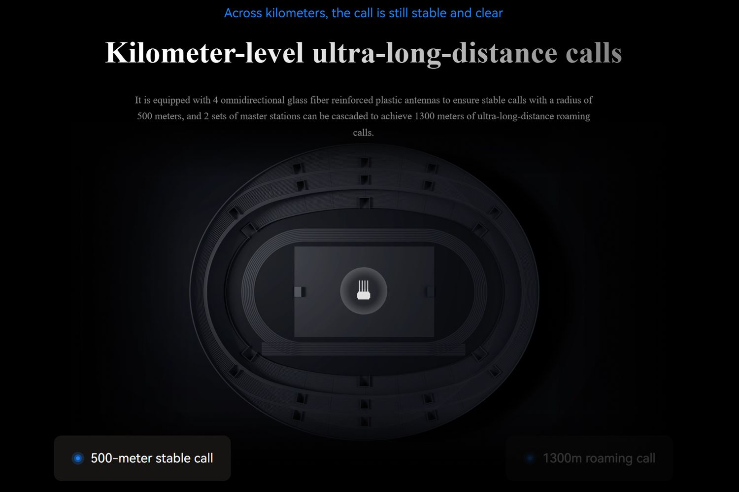 Hollyland (MoMA) C1 Pro Roaming Hub (V-Mount, 1.9 GHz)