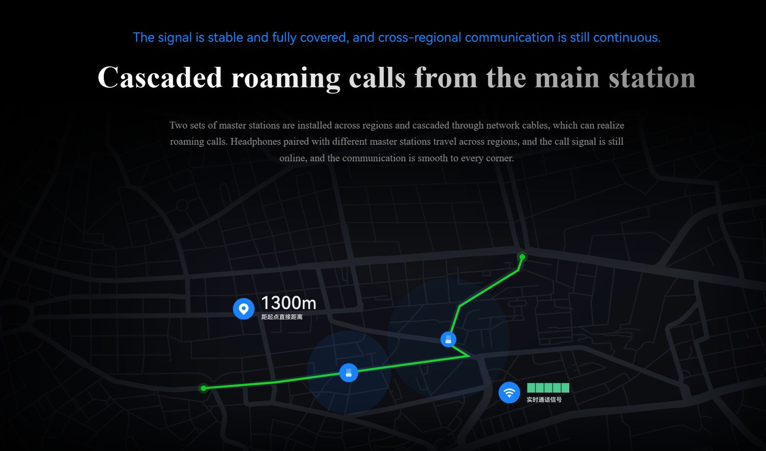 Hollyland (MoMA) C1 Pro Roaming Hub (V-Mount, 1.9 GHz)