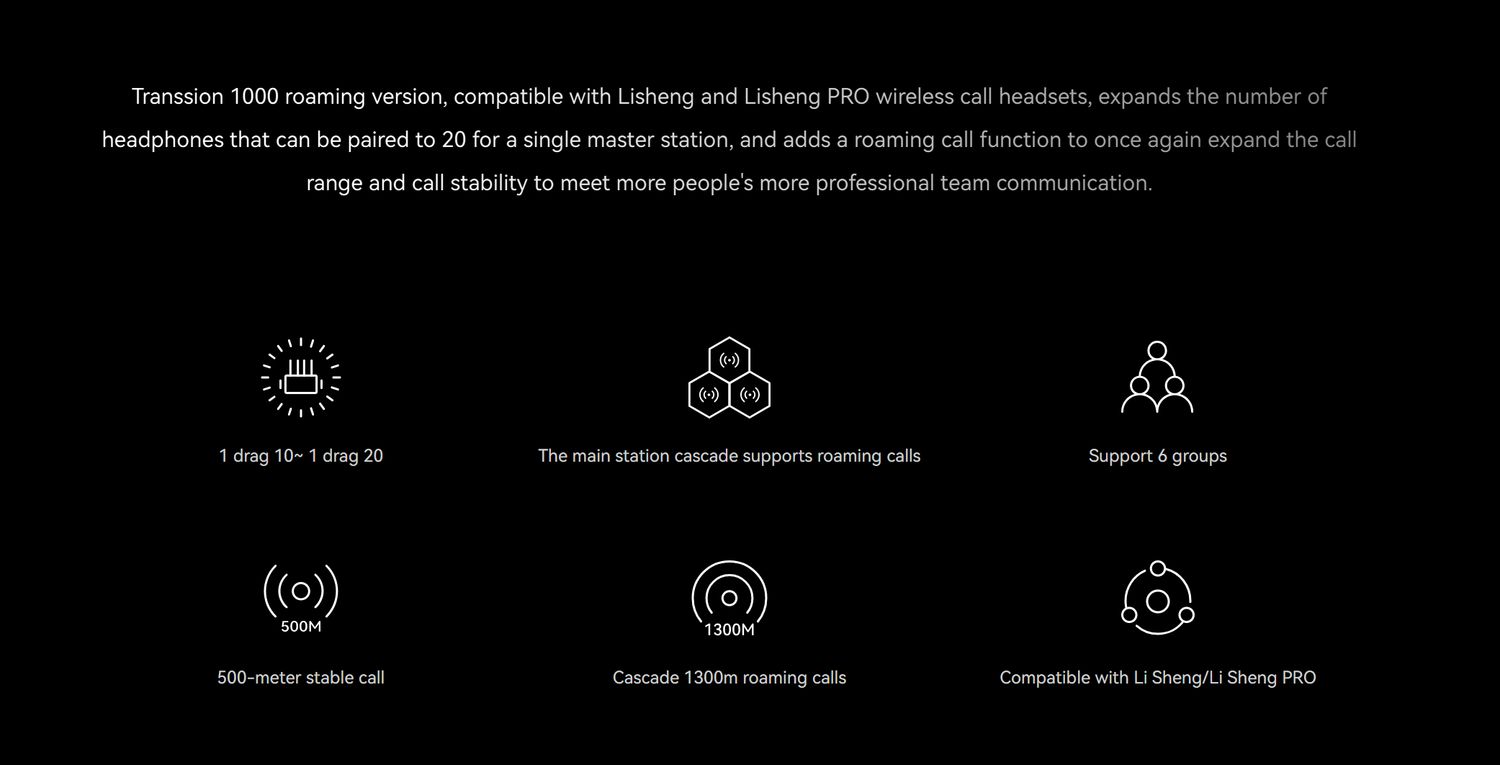 Hollyland (MoMA) C1 Pro Roaming Hub (V-Mount, 1.9 GHz)