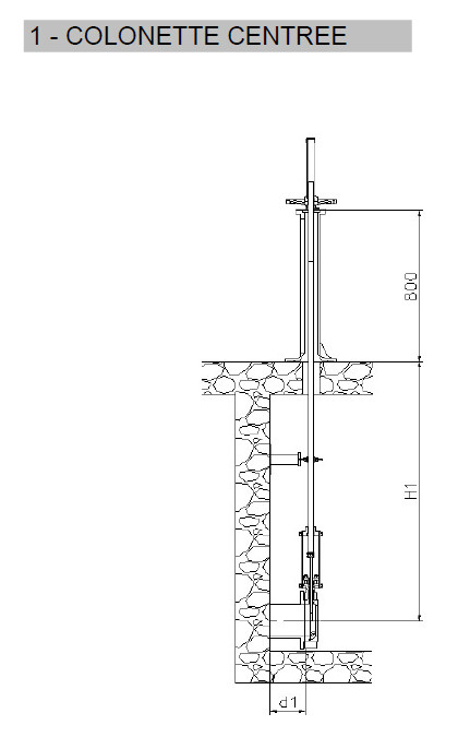 Accessoires vannes guillotines EU