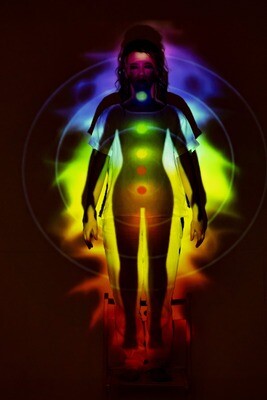 What Is Chakra?