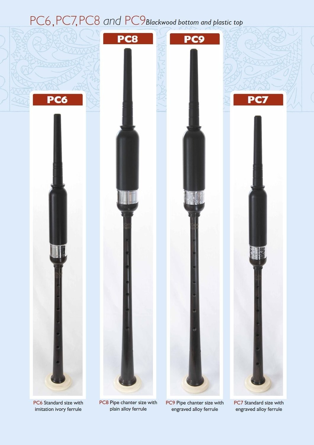 Blackwood Practice Chanters - Mounted