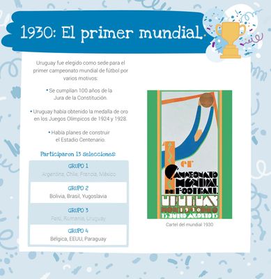 Libro de Fútbol: garra y corazón