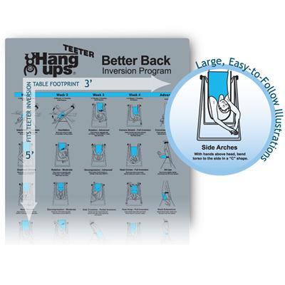Teeter® Inversion Program Mat