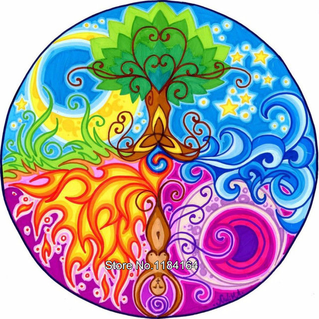 Integrated Energy Therapy (IET) or Rahanni 1 hour session