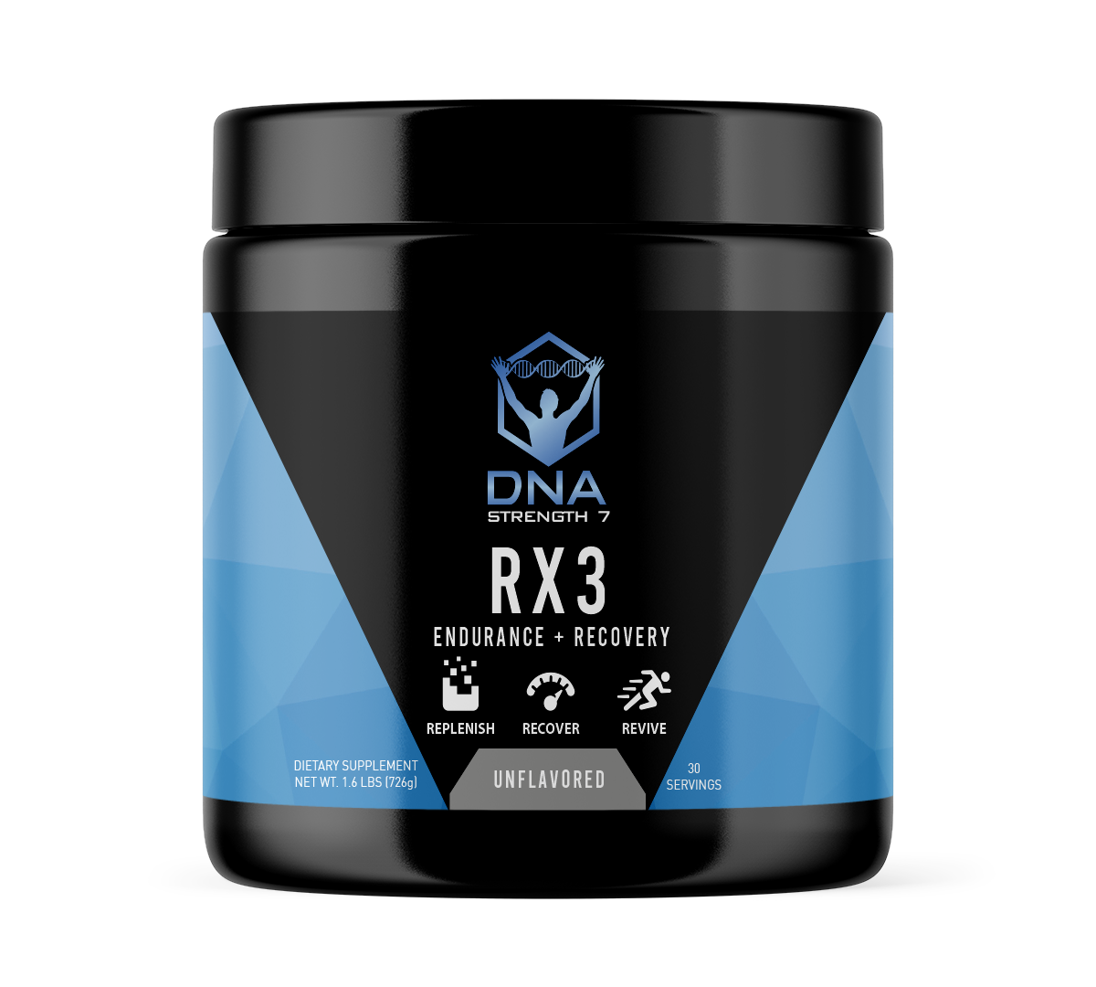 Rx3 Endurance + Recovery