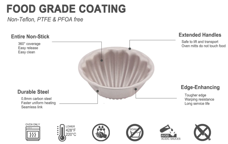 Non-Stick Mini Madeline Pan 3" (4pcs)