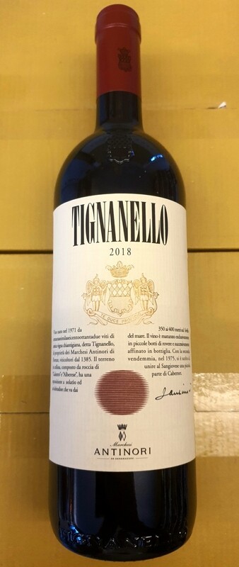 Tiganello 2020