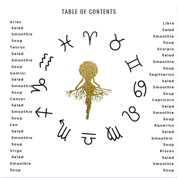 Zodiac Cuisine: Bold Bites for the Soul