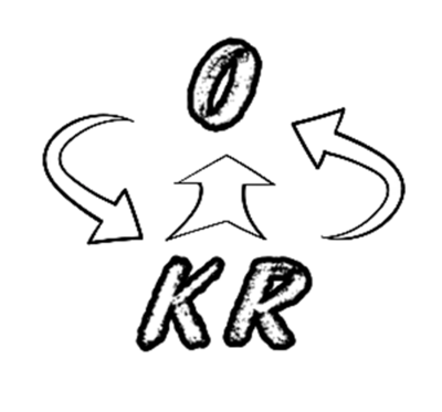 Curso + Examen OKR Master (OKRMPC)