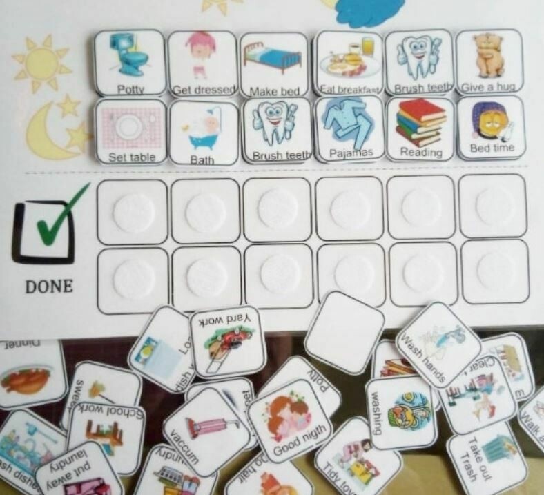 Responsibility check list. To do list. Daily Routine, Chore Chart, Morning/Evening Checklist, Daily Task List, Children&#39;s Job Poster
