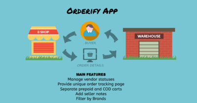 Orderify App for Ecwid