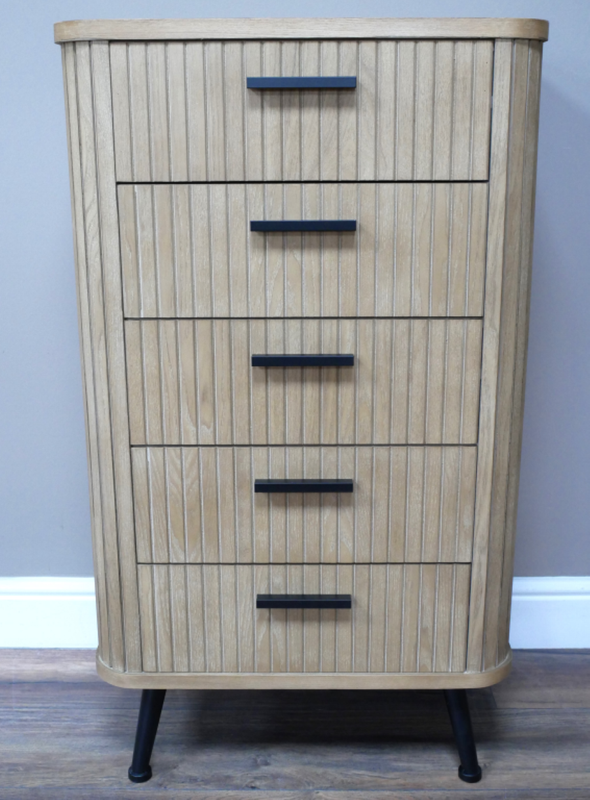 Five drawers with facings with the Astoria finish