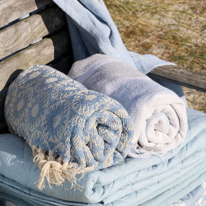Chic Throw Ocean with Cream Pattern
Harlequin Ocean / Cream Pattern. Cream Tassles.
Image: Rolled and Tacked on a Chair