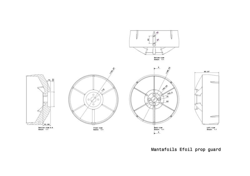 Volt efoil Propeller Schutz