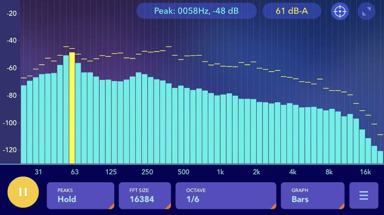 Klangverbesserung Neuanschluß v. Komponenten od. Fehlersuche m. Analyse der Audio Messung (ohne Material)
