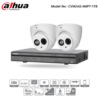 CCTV Kit
