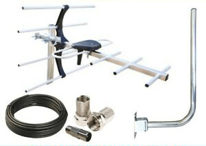 Aerial Kits