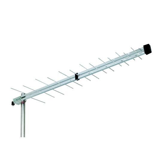 S.A.C. Log Periodic Aerial (K Band)